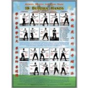Hakka Mantis Boxing International Online Courses
